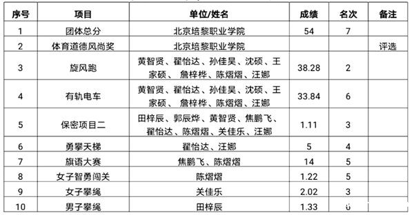 638de4c7cf001.jpg 微信图片_20221205202804_副本.jpg